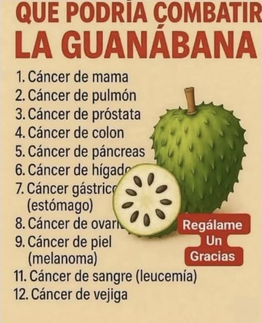 beneficios de la guanábana